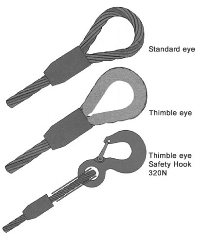 Wire Rope Sling, Cable Laid Grommets, Cable Laid Slings, Braided Slings, Braided Wire Rope Slings, Steel Wire Rope Slings, Heavy Lift Slings, Hyperlock Slings